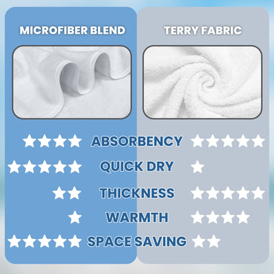 In A World Full Of Grandmas - Personalized Quick-Dry Beach Towel