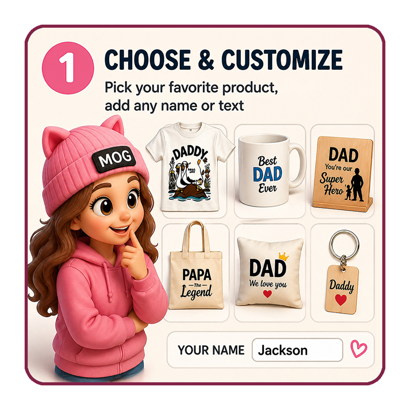 Chooes & Customize Your Preview
